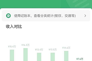 视频号最新玩法,老年养生赛道一键原创,内附多种变现渠道,可批量操作