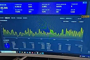 AI无人直播技术 单日收益1000+ 新手,小白可快速上手