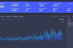 Ai智能无人直播带货 无需出镜 单日轻松变现1000+ 零违规风控 小白也能…