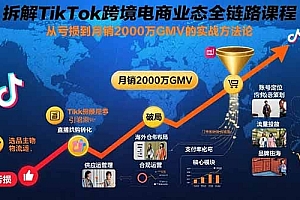 拆解TikTok跨境电商业态全链路课程:从亏损到月销2000万GMV的实战方法论