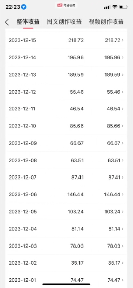 视频号AI一键原创爆款视频,500播放200收益,小白稳赚8000+-2 视频号AI一键原创爆款视频,500播放200收益,小白稳赚8000+-2