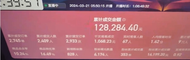 快手抖音野蛮无人带货法 无门槛纯佣1000+ 一台手机无粉丝要求新手小白…-2