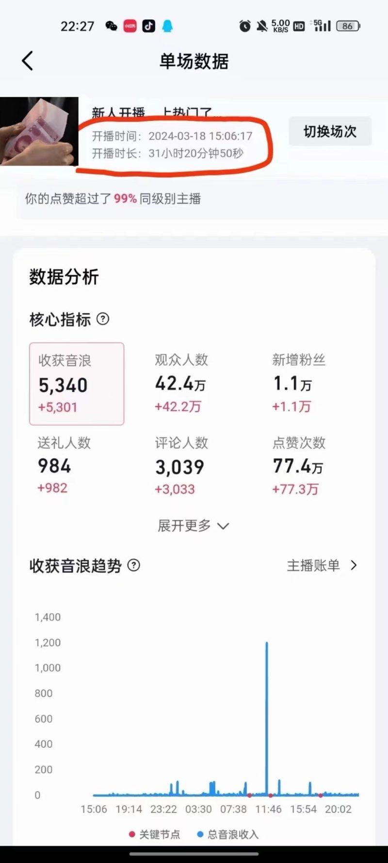 (9622期）抖音24小时无人直播音乐，不违规，不封号纯撸音浪，小白实操当天日入1000+-4