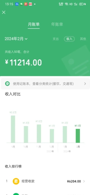 最新AI美女跳舞项目，暴力变现，螺旋起号，操作简单，小白也能轻松上手-2