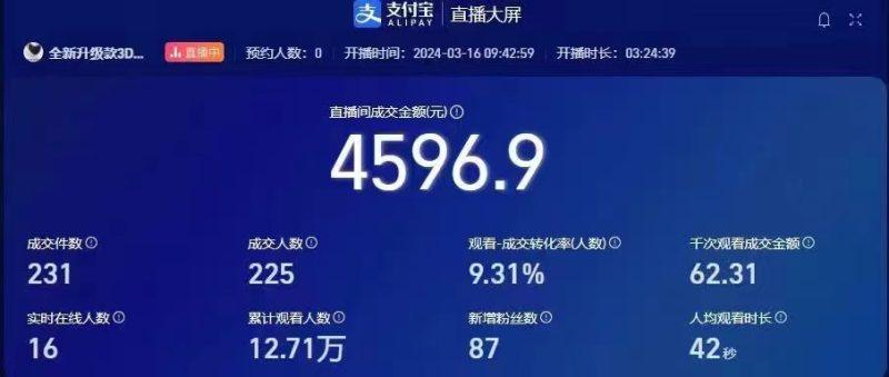 挂机直播顶尖玩法，睡后日收入2000+、0成本，视频教学-1