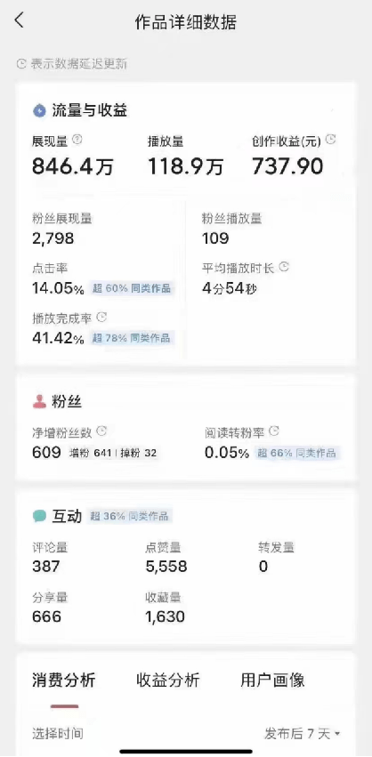 盘点视频号创作分成计划，快速过原创日入300+，从0到1完整项目教程！-1