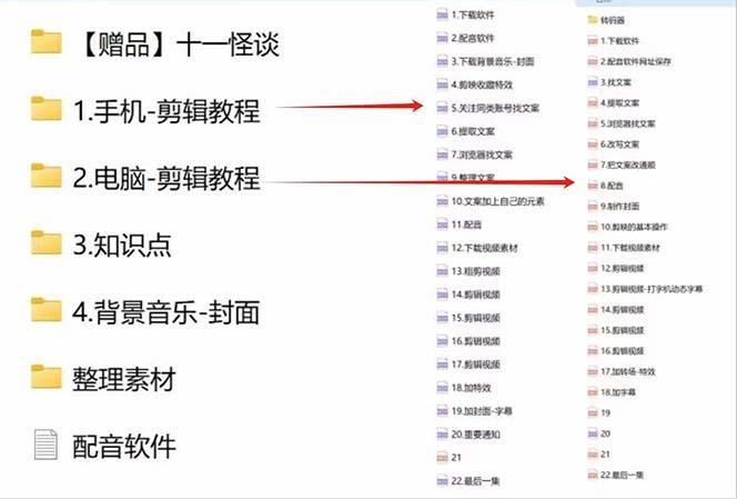 奇闻异事怪谈完整教程,可做中视频,播放量超高,点赞巨给力(教程+素材)-4 奇闻异事怪谈完整教程,可做中视频,播放量超高,点赞巨给力(教程+素材)-4