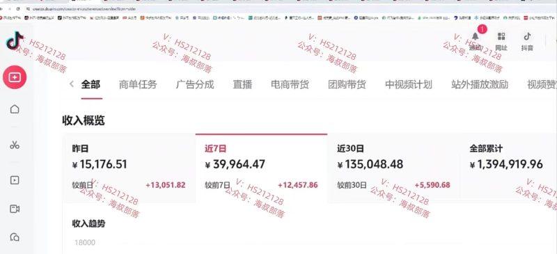 一天两小时,电视剧解说3.0,蓝海项目,轻松日入3000+ 小白轻松上手-1 一天两小时,电视剧解说3.0,蓝海项目,轻松日入3000+ 小白轻松上手-1