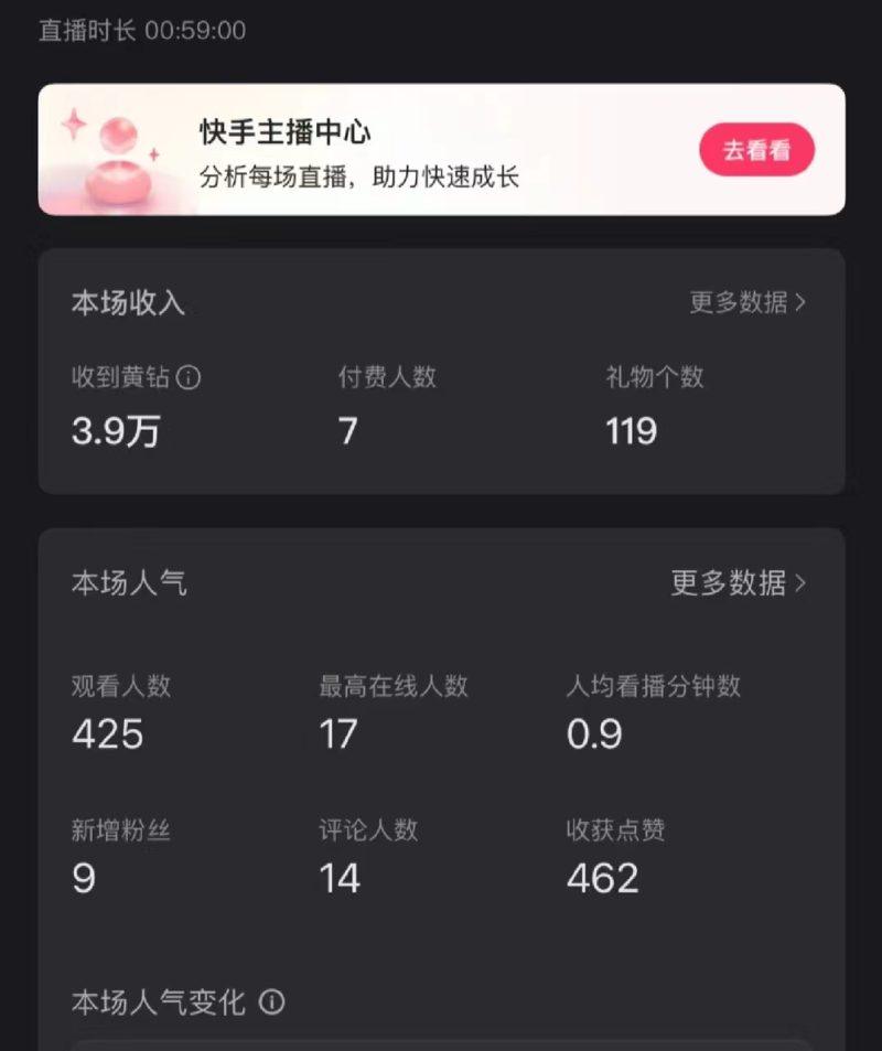 快手直播短剧最新玩法,强开磁力巨星挂小铃铛变现,小白轻松操作日入1000+-2 快手直播短剧最新玩法,强开磁力巨星挂小铃铛变现,小白轻松操作日入1000+-2