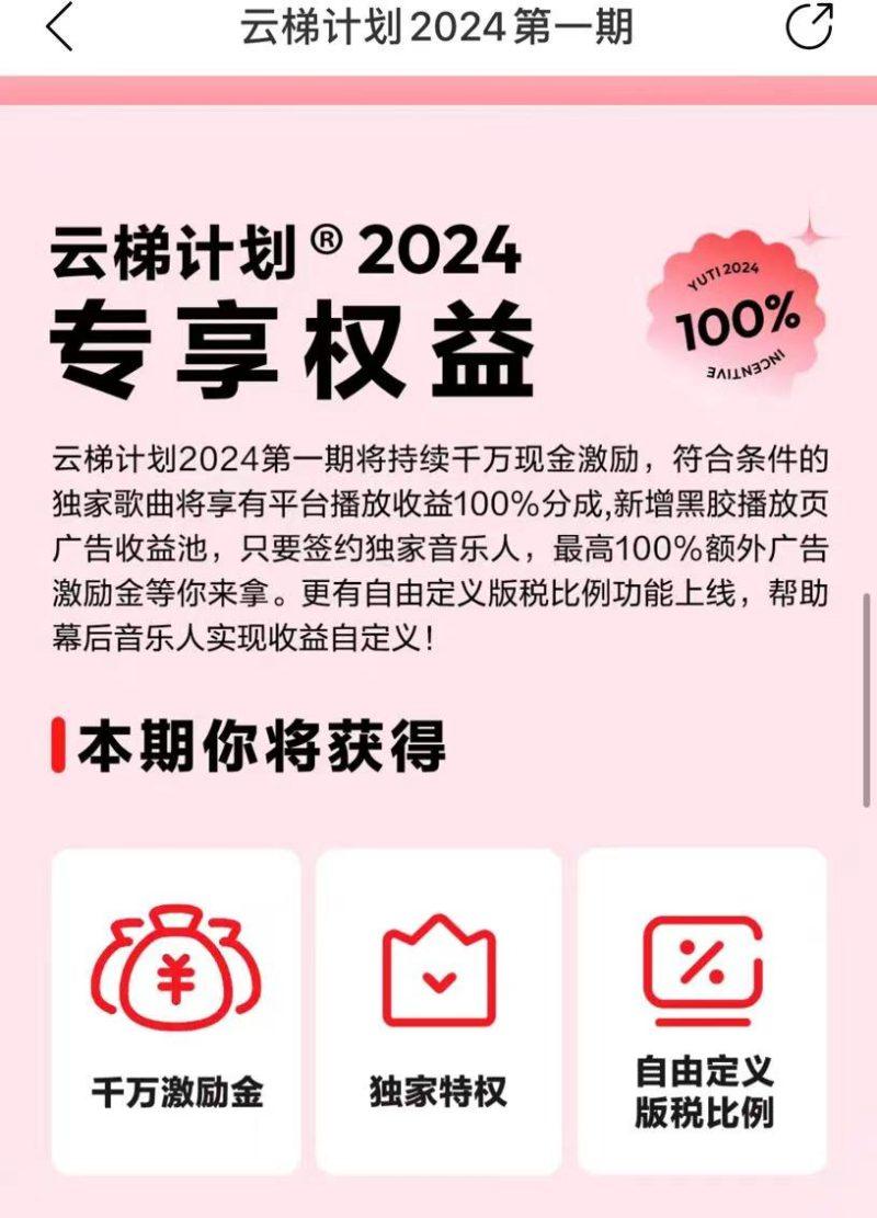 最新网易云梯计划网页版，单机月收益5000+！可放大操作-3