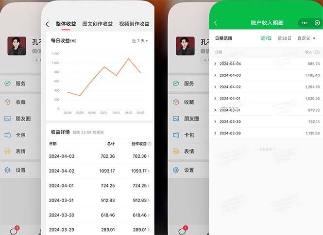 2024年4月最强AI写作，每天1小时，日入1000-3000，教程有实操视频，-1