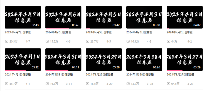 月入10万+，新闻信息差项目，新手可操作-1