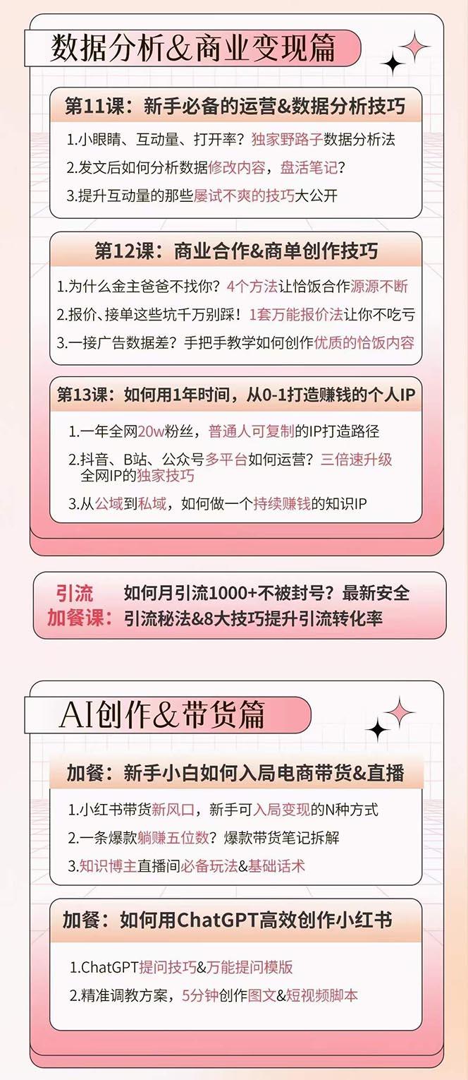 小红书特训营12期：从定位 到起号、到变现全路径带你快速打通爆款任督二脉-5