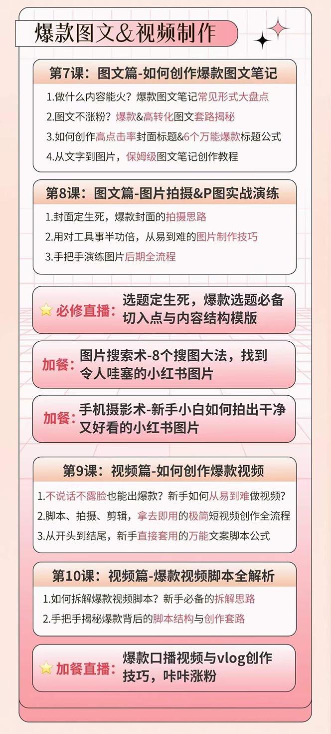 小红书特训营12期：从定位 到起号、到变现全路径带你快速打通爆款任督二脉-4