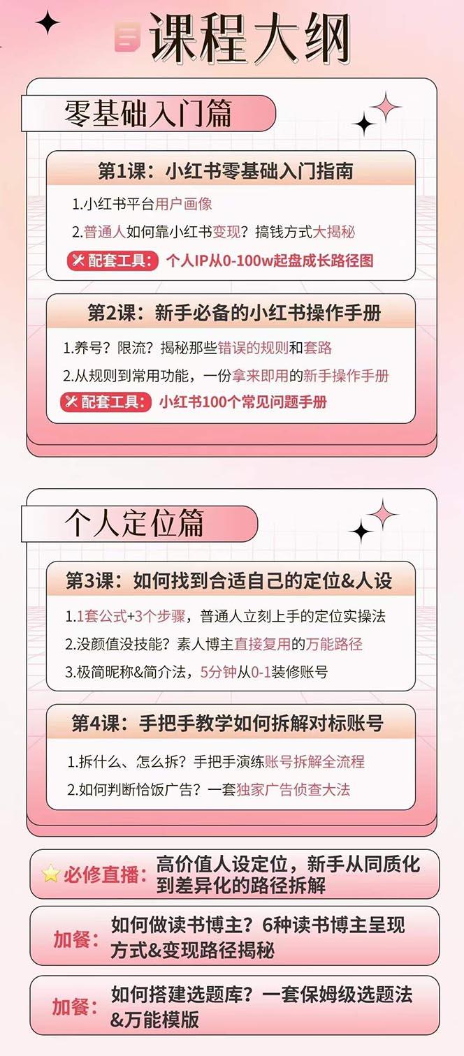 小红书特训营12期：从定位 到起号、到变现全路径带你快速打通爆款任督二脉-1
