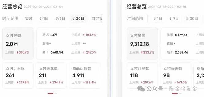 2024小红书·文创：教你小红书养号和开店、抓住小风口 一年一百万 (9节课)-2