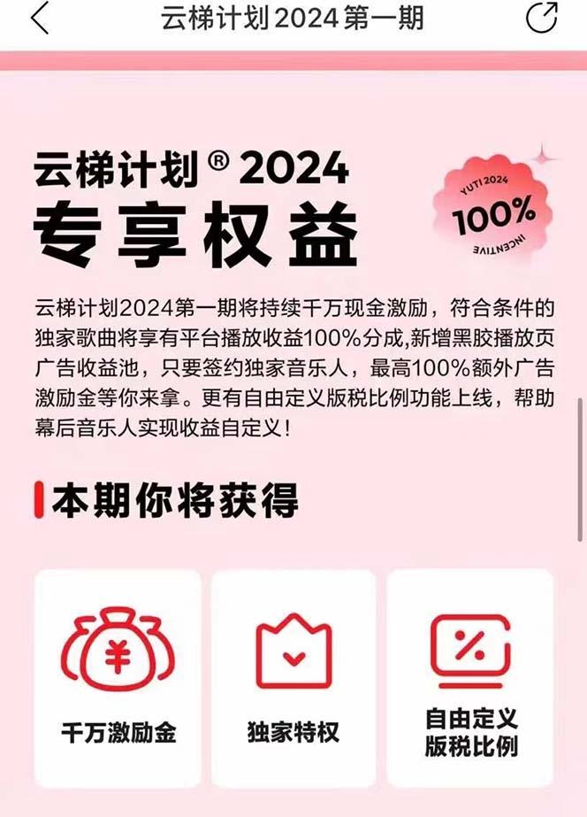 2024网易云云梯计划 单机日300+ 无脑月入5000+-5