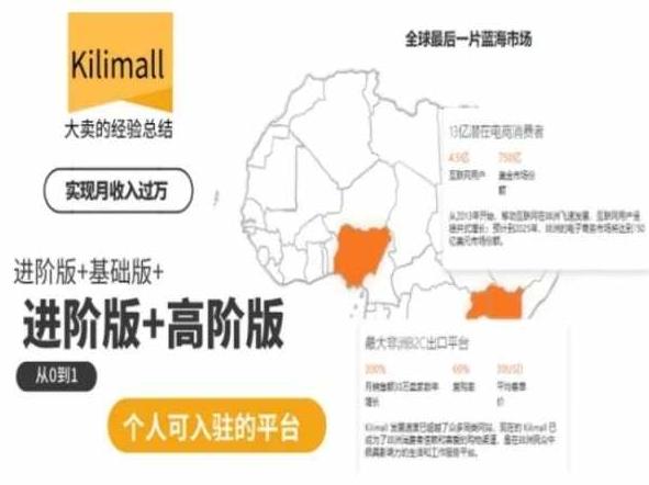 kilimall非洲电商培训，基础版+进阶版+高阶版 从0-1个人可入驻的平台-12节-2