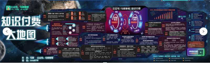 AI做不露脸YouTube赚$10000月，傻瓜式操作，小白可做，简单粗暴-1