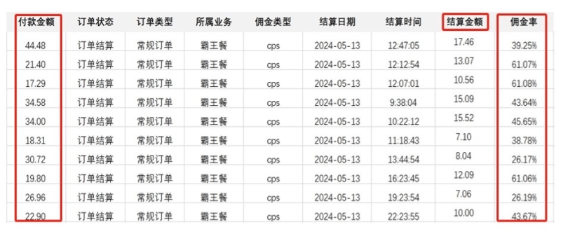 外卖霸王餐 CPS超高佣金，自用省钱，分享赚钱，2024蓝海创业新风向-2