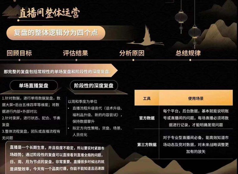 六小时成为-高薪主播：带您学习成为一名高薪主播的关键技能和秘诀（62节）-3