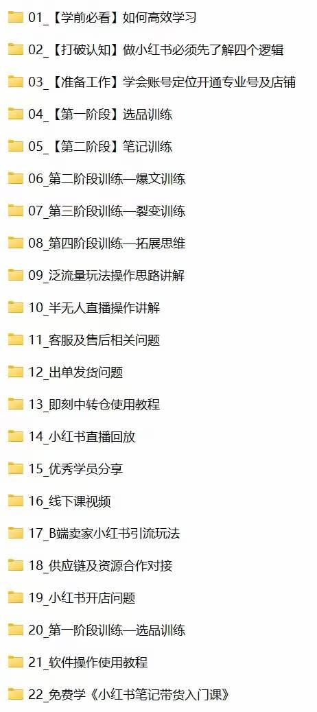 小红书-笔记带货课【6月更新】流量 电商新机会 315节正课+64节隐藏课-2