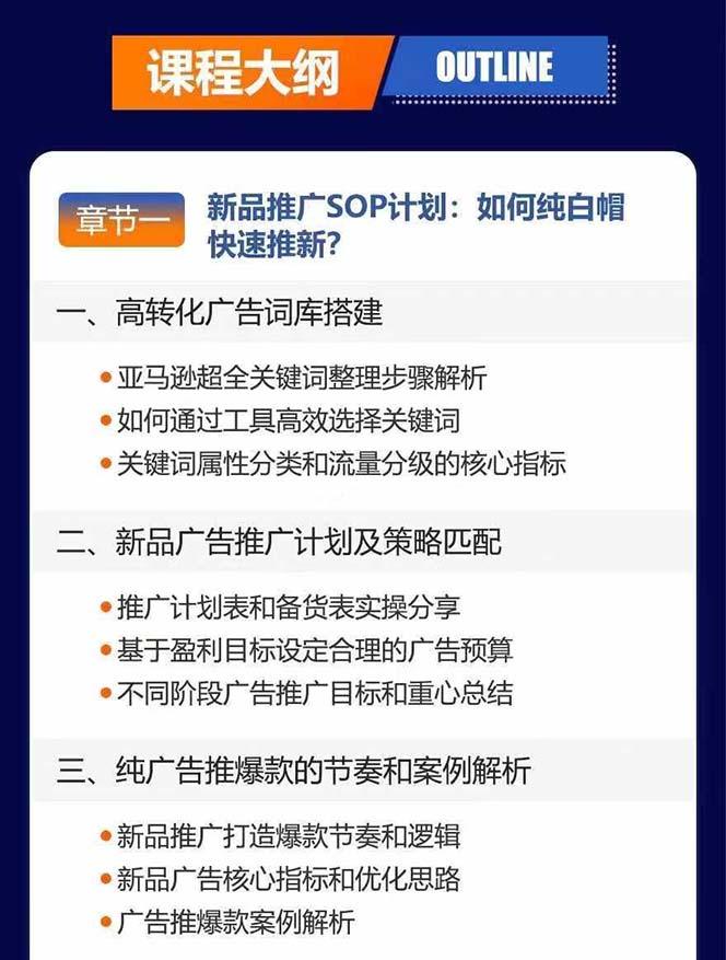 亚马逊爆款广告训练营：掌握关键词库搭建方法，优化广告数据提升旺季销量-4