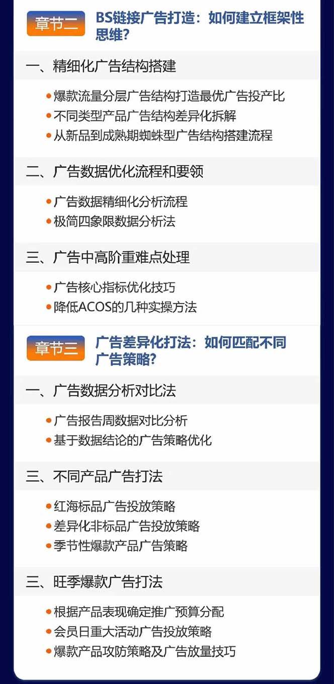 亚马逊爆款广告训练营：掌握关键词库搭建方法，优化广告数据提升旺季销量-3