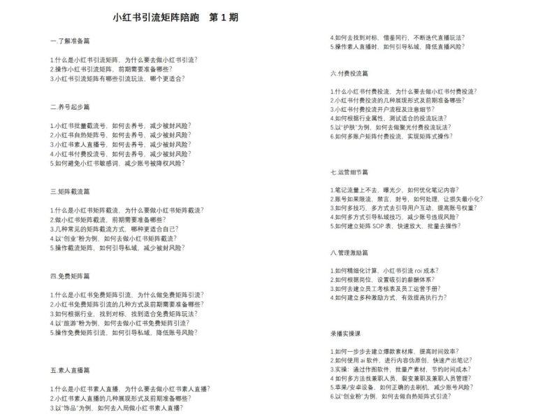 小红书矩阵引流训练营：0到1玩转小红书流量，在小红书上分得一杯羹-14节课-1