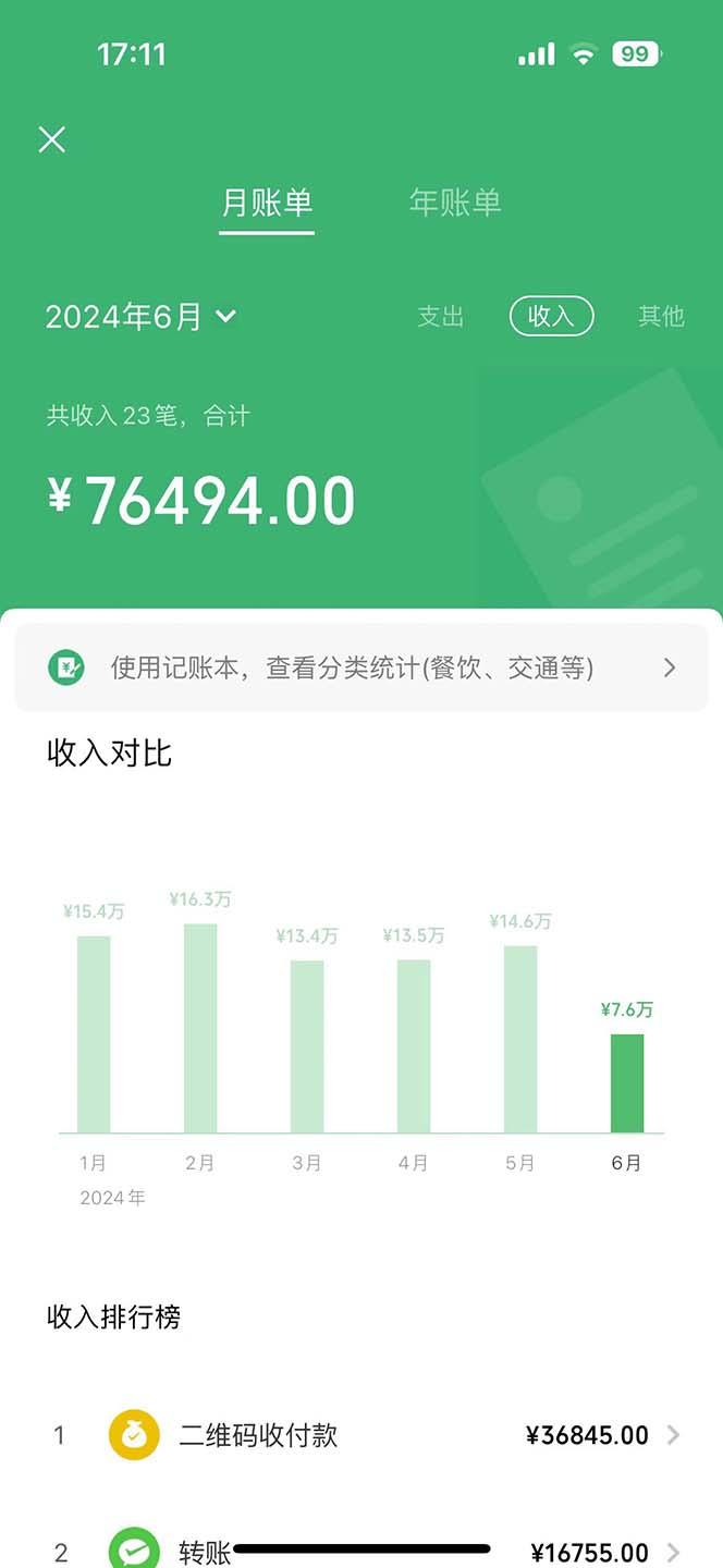 2024暴利项目每单利润500+，无脑操作，十几分钟可操作一单，每天可批量…-2