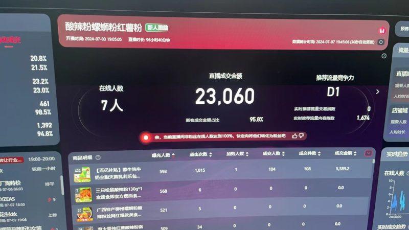 最新淘宝无人直播 公域+私域玩法打造真正的日不落直播间 小白看了也能…-1