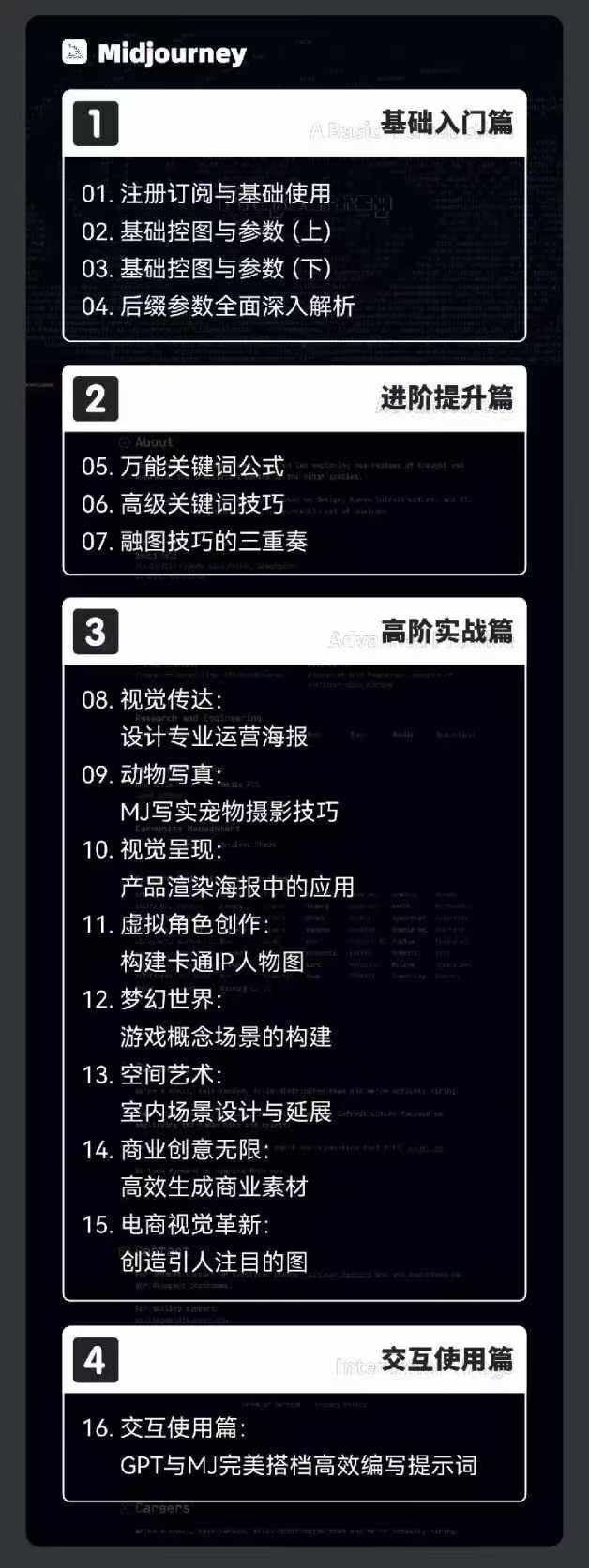 2024AIGC人工智能零基础到进阶，GPT+MJ+SD商业技术落地（78节）-3
