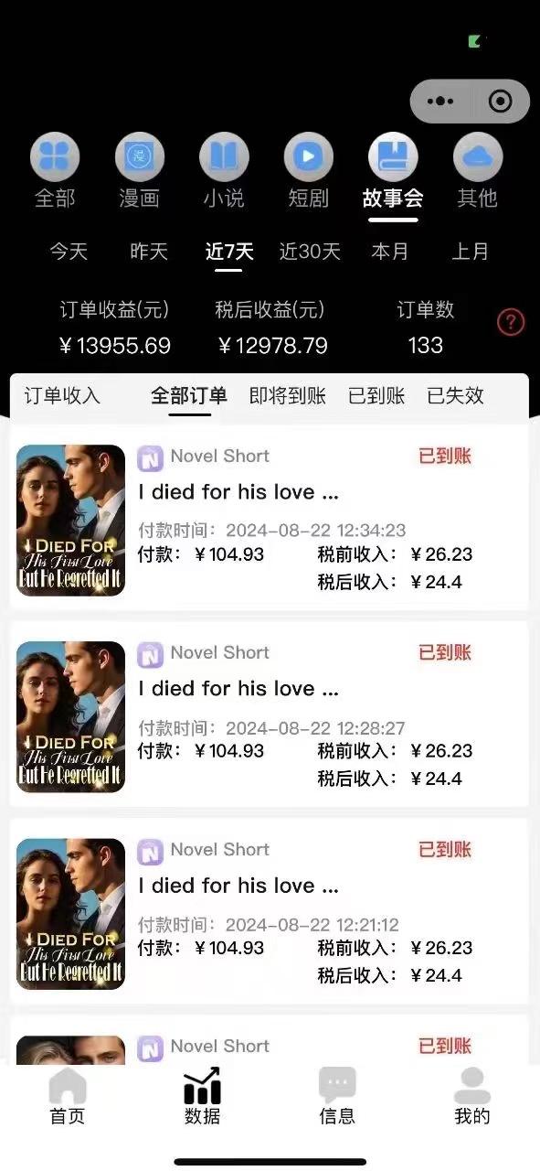 最新海外小说推文撸美金，日入1000＋ 蓝海市场，矩阵放大收益爆炸-1