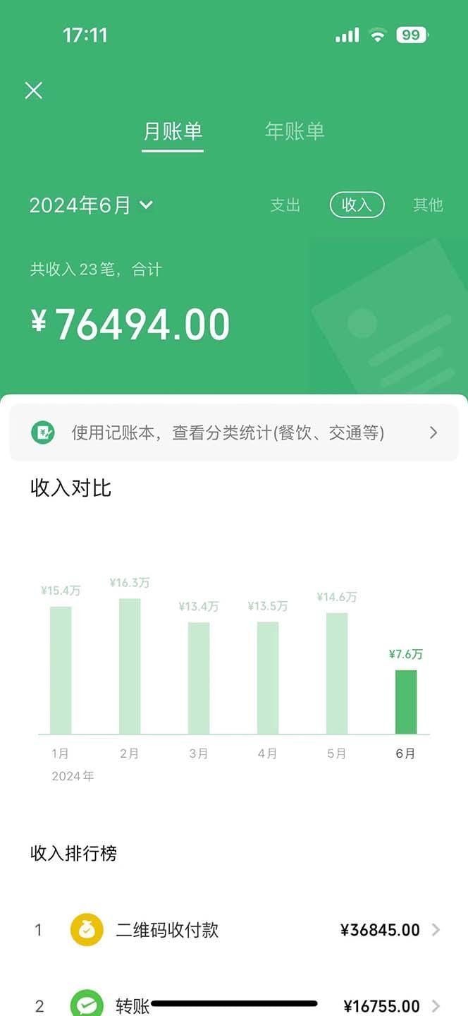 7天收了2.7万，小红书咸鱼无脑操作，每单利润500至3000-3