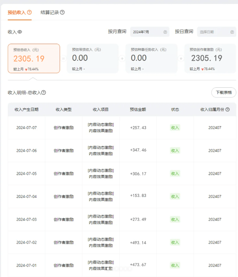一分钟一条视频，无脑搬运，小白轻松月入6万+2024淘宝暴力新玩法，可批量-2