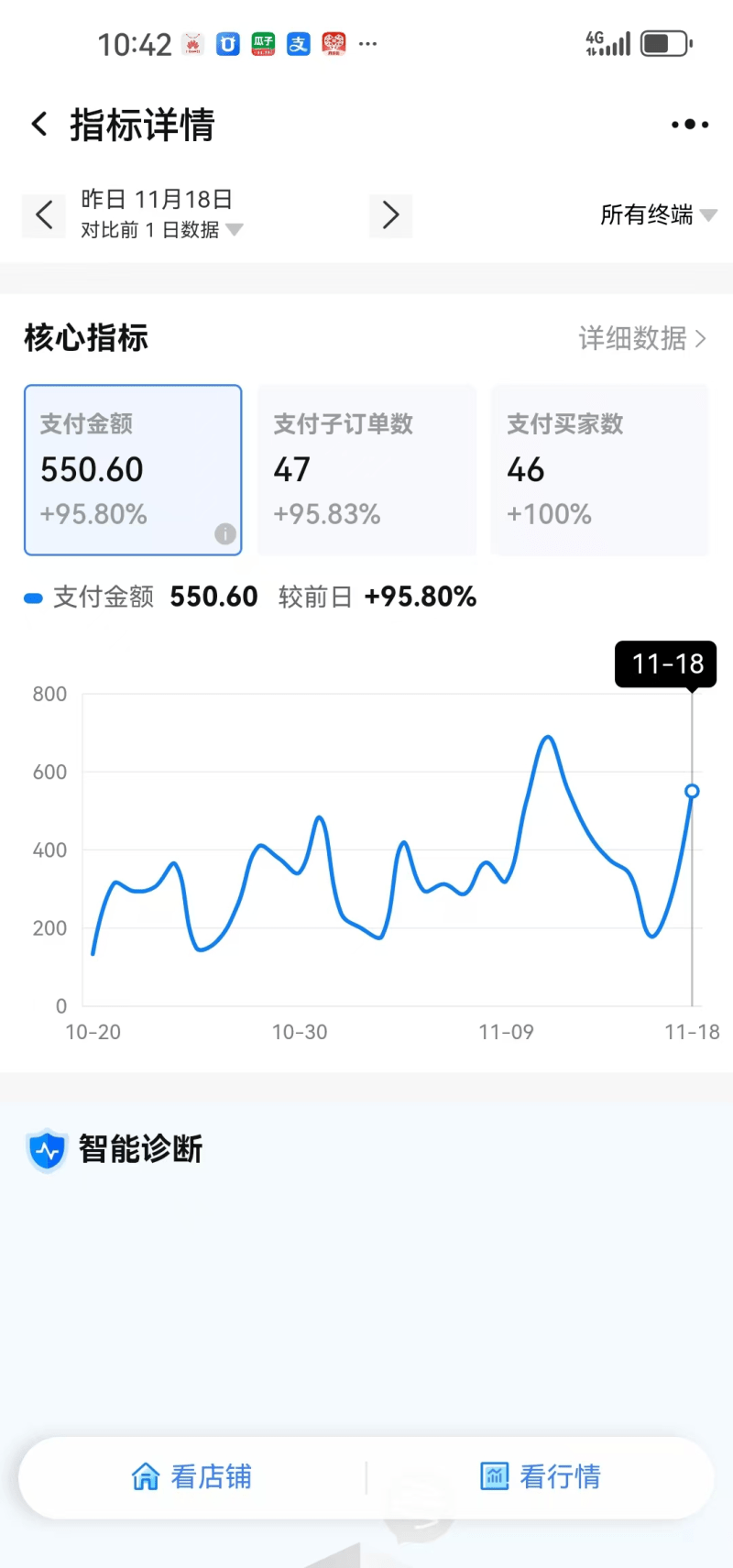 【淘宝虚拟项目】2025牛逼新打法：爆款矩阵+店矩阵，月狂赚5万-1