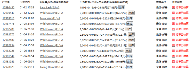 老款游戏自动打金，一天收益1000+ 人人可做，有手就行-2