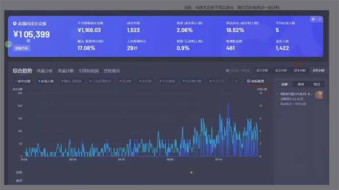日赚6000+！抖音Ai无人直播躺赚新风口，0门槛吃官方亿级流量！-1