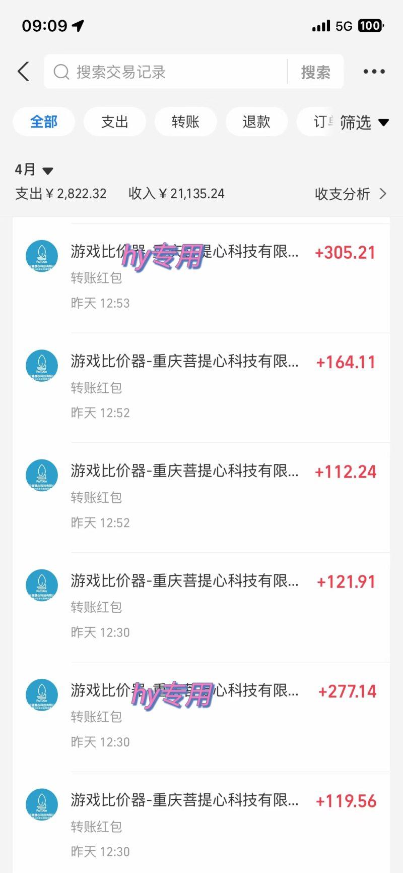 游戏全自动挂机搬砖，可多号操作，轻松日入1000+ 无脑操作-2