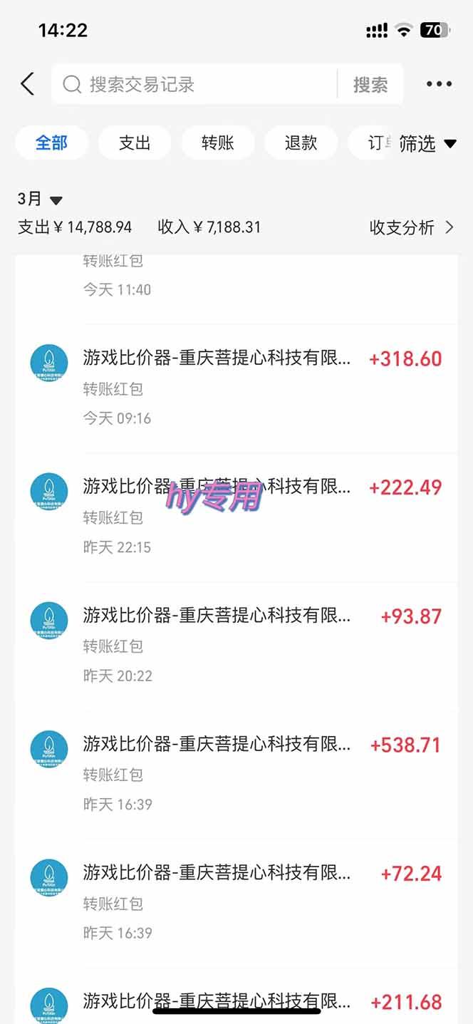 游戏全自动挂机躺赚项目，日入千元，小白轻松上，,长期稳定-2