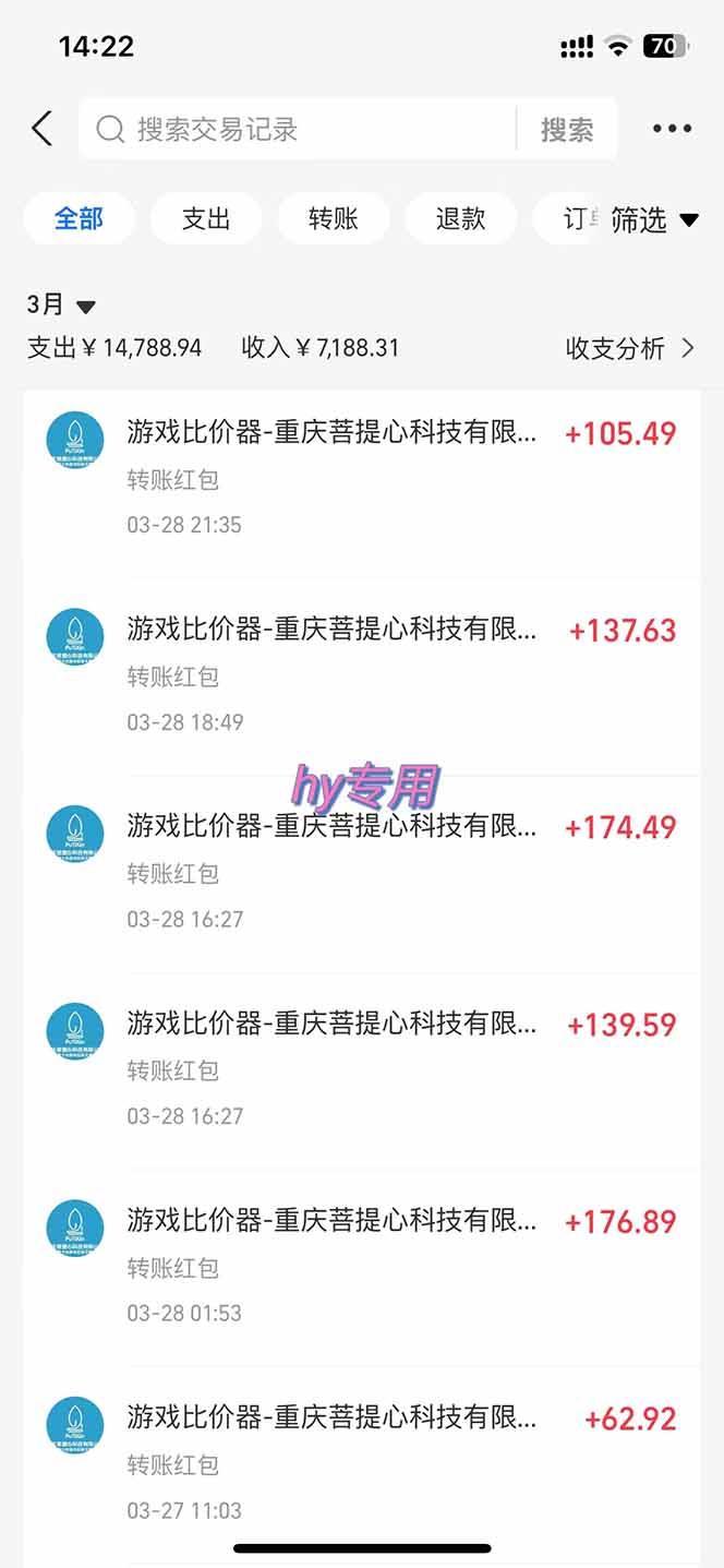 游戏全自动挂机躺赚项目，日入千元，小白轻松上，,长期稳定-1