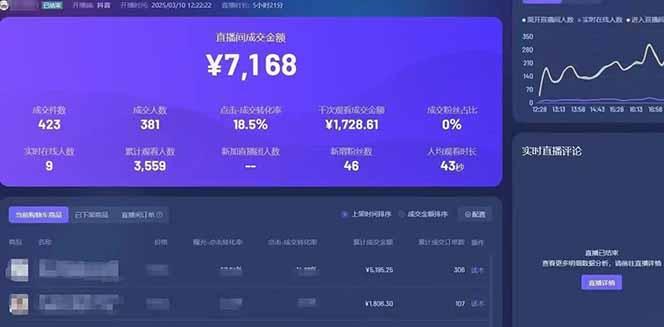 靠不露脸读稿子直播，日入5000+，普通人直播带货的新风口，抖音破价直…-3