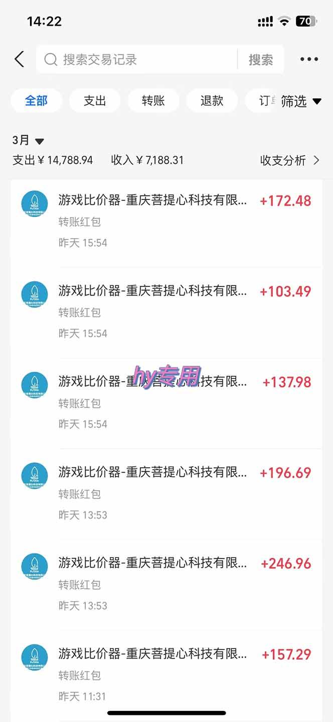 游戏全自动挂机躺赚项目，日入千元，小白轻松上，,长期稳定-1