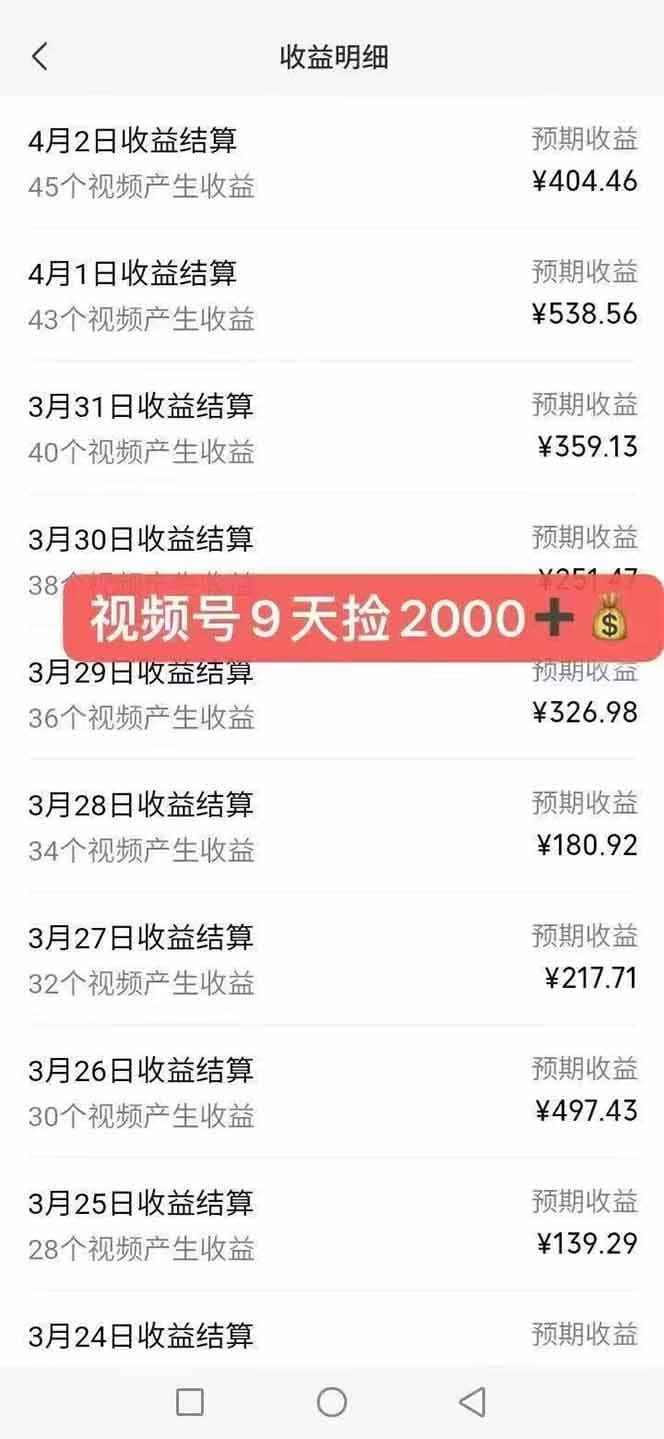 全新托管躺赚项目,微信视频号公众号托管代运营,每天五分钟,收益大几百-6 全新托管躺赚项目,微信视频号公众号托管代运营,每天五分钟,收益大几百-6