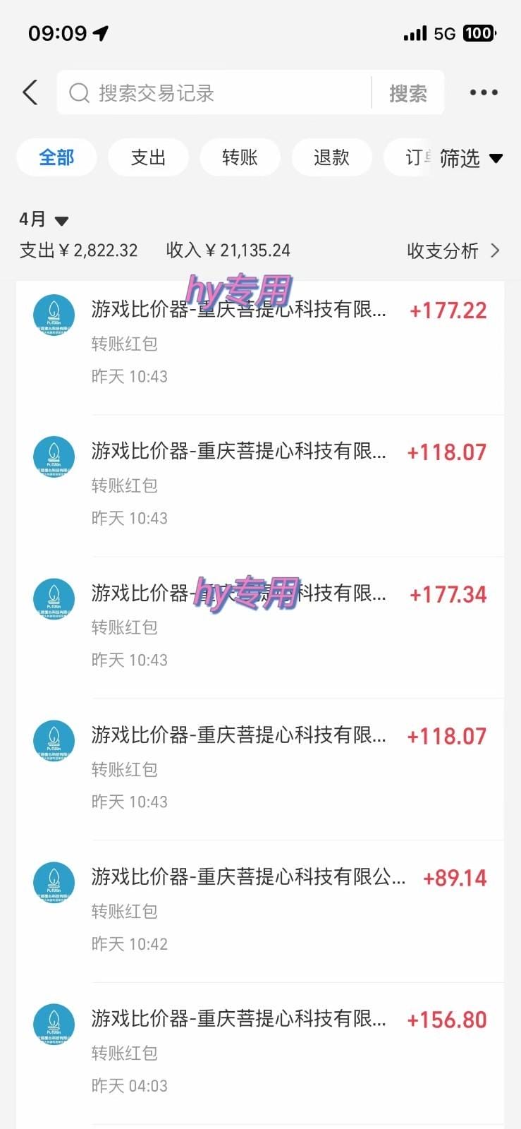 游戏搬砖项目，每天收益千元，全自动挂机可矩阵放大-2