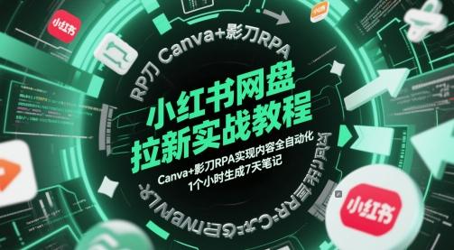 小红书网盘拉新实战教程,Canva+影刀RPA实现内容全自动化,1个小时生成7天笔记-1 小红书网盘拉新实战教程,Canva+影刀RPA实现内容全自动化,1个小时生成7天笔记-1