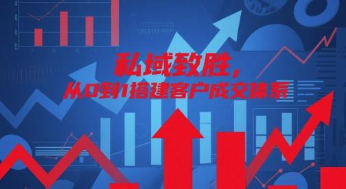 私域致胜,从0到1搭建客户成交体系-1 私域致胜,从0到1搭建客户成交体系-1