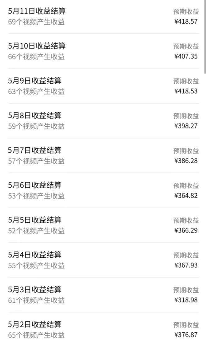 视频号AI小说漫画，无需剪辑，一键洗稿原创，小白日入500+，喂饭级教程