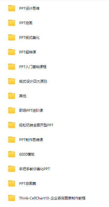PPT教程合集，入门到精通，附6000+模板！2025年最新整理-1