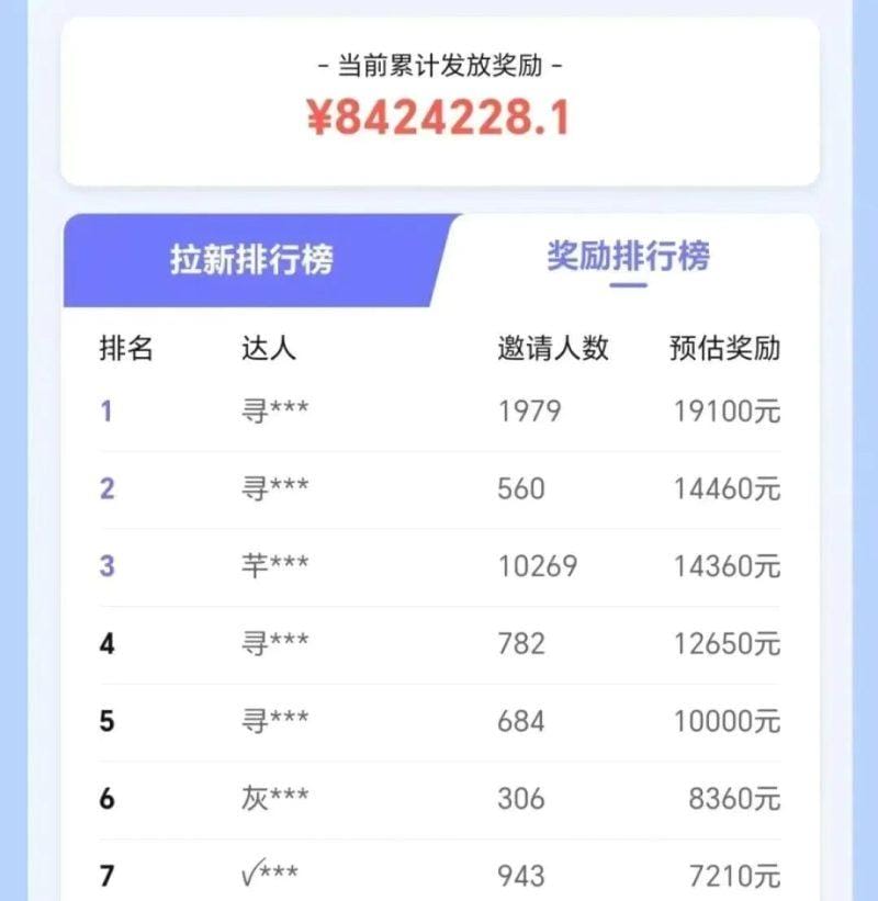 抖音带货拉新玩法，20元一单，没有门槛！抓紧上车吃肉-2